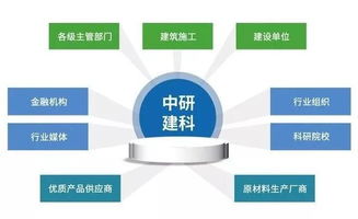 全國爬架與木模施工技術交流盛會圓滿舉行，中研建科代表受邀發表主題演講探討技術轉讓新路徑