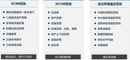 亨通數據中心解決方案成功中標上海電信動環監控系統項目，助力滬上信息系統集成服務升級