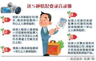 保險(xiǎn)銷售新規(guī) 這5種情況必須現(xiàn)場(chǎng)錄音錄像，保障消費(fèi)者權(quán)益